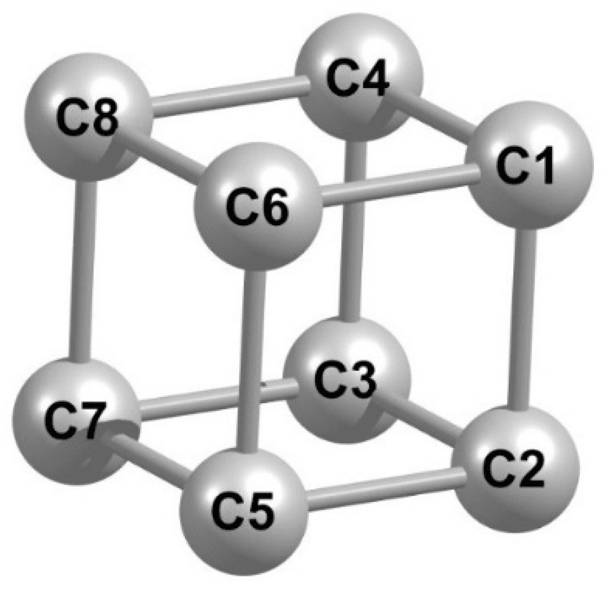 Chemistry educational diagram